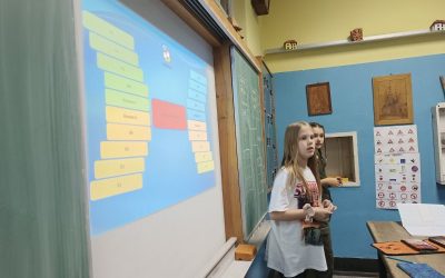 ТЕМАТСКИ ЧАС – САОБРАЋАЈНА СИНАЛИЗАЦИЈА