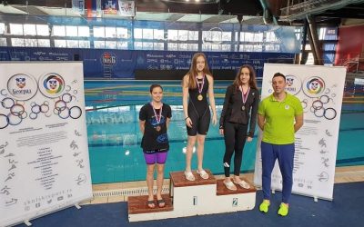 Градскo првенстo у пливању