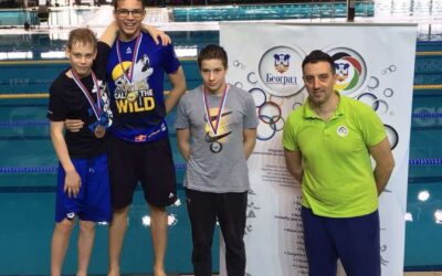 Градско првенство у пливању