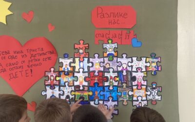 Светски дан детета, 20. новембар