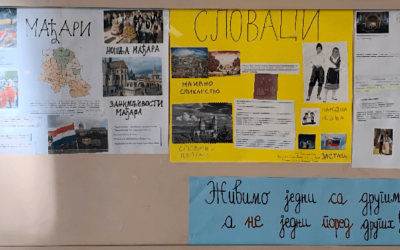 „Становништво Србије-културно наслеђе“