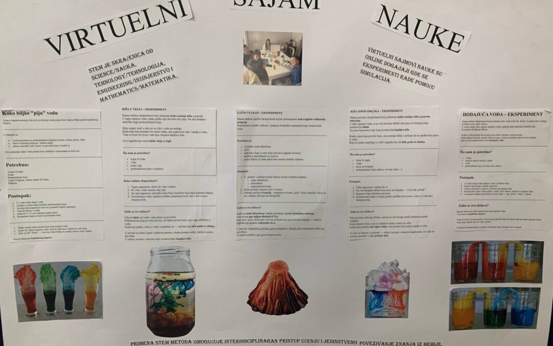 „Пројекат на часу Дигиталног света“-одељење 4-3