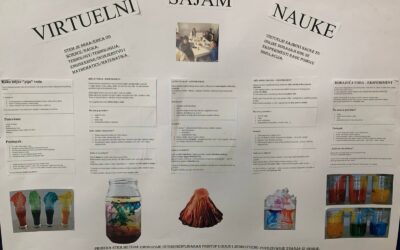 „Пројекат на часу Дигиталног света“-одељење 4-3