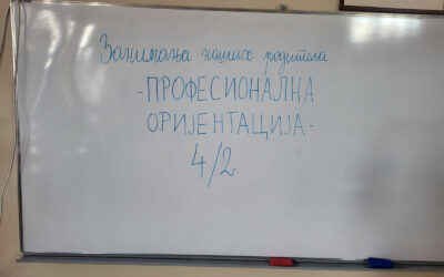 ЗАНИМАЊА НАШИХ РОДИТЕЉА – ПРОФЕСИОНАЛНА ОРИЈЕНТАЦИЈА 4/2