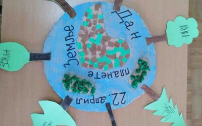 Дан планете Земље у комбинованом одељењу