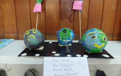 Облици у простору, моделовани планету Земљу и остала небеска тела