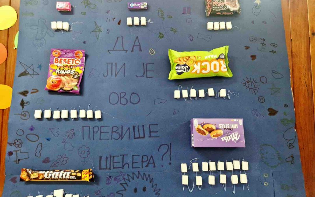 Еколошкa секцијa – 1-3
