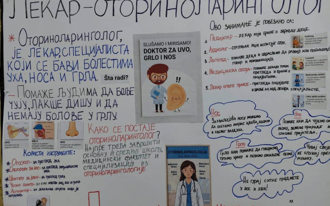 Пројекат „Занимања и делатности” у III-3